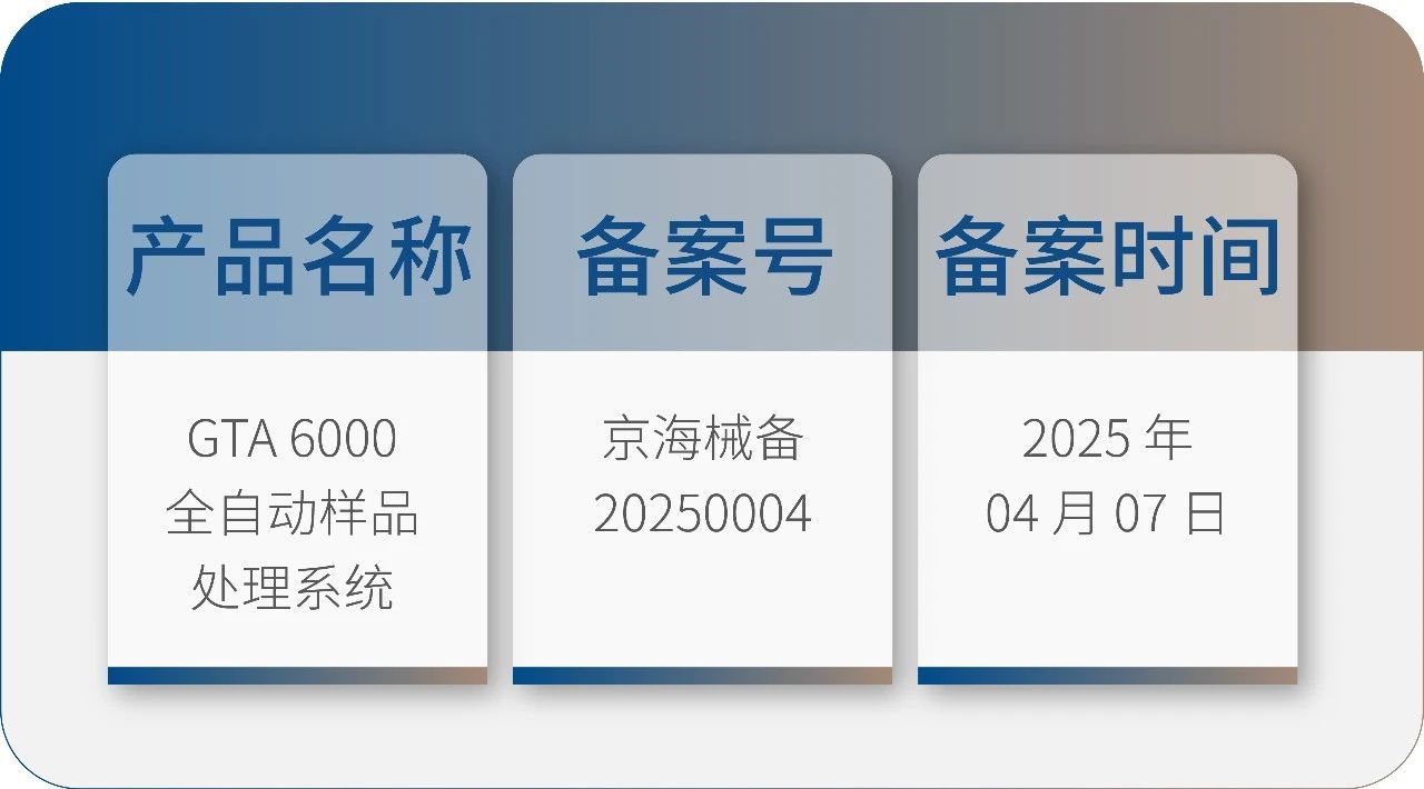 九強(qiáng)生物 GTA6000 獲批上市！請(qǐng)接收您的智能化實(shí)驗(yàn)室解決方案！