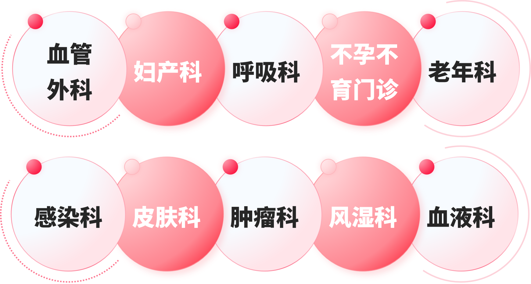 再添利器！九強(qiáng)生物L(fēng)A新增SCT法檢測(cè)試劑盒！